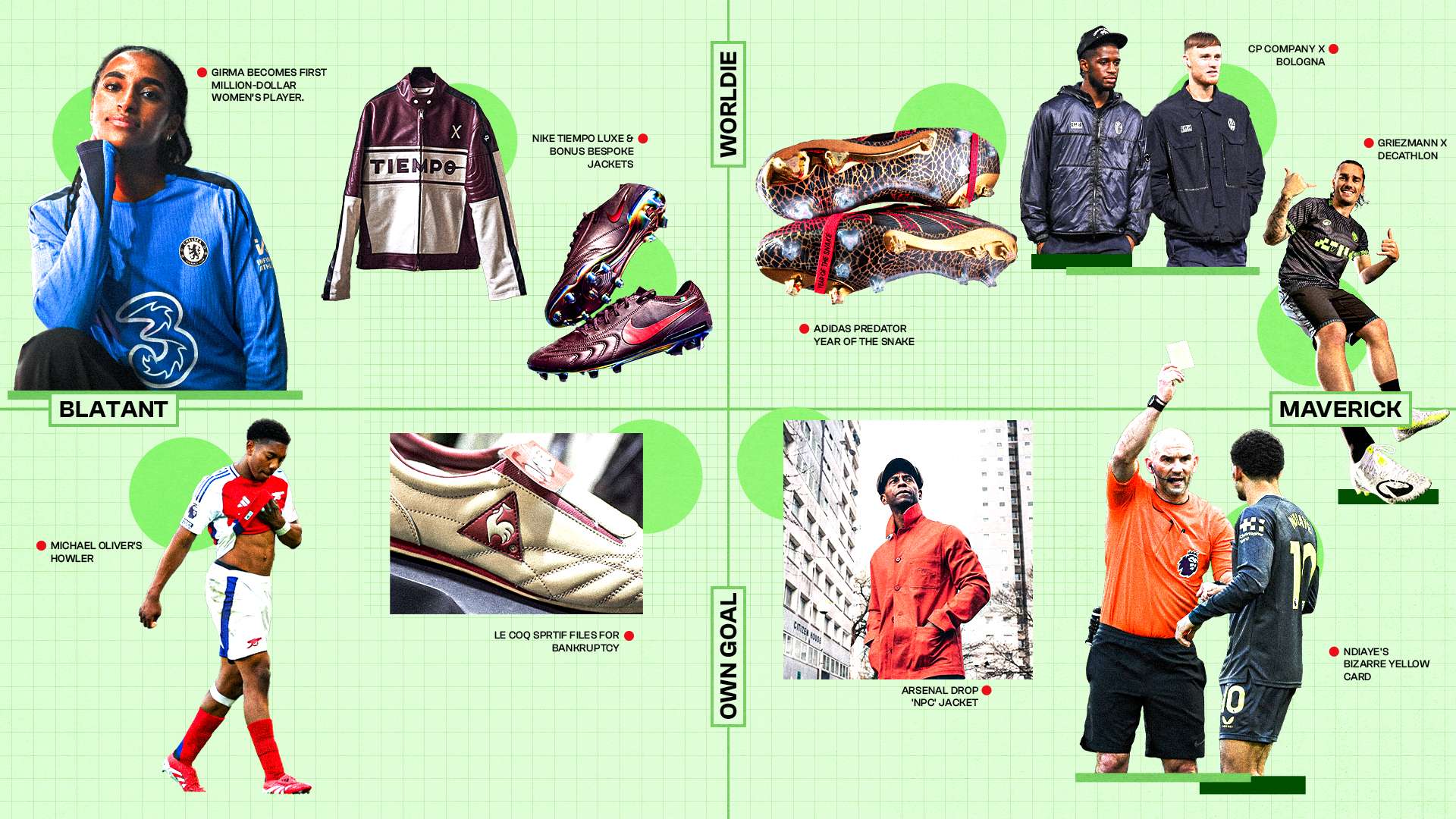 本文将围绕 本文将围绕